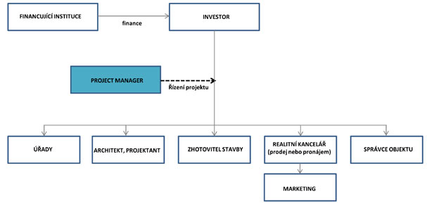 schema.jpg, 17kB